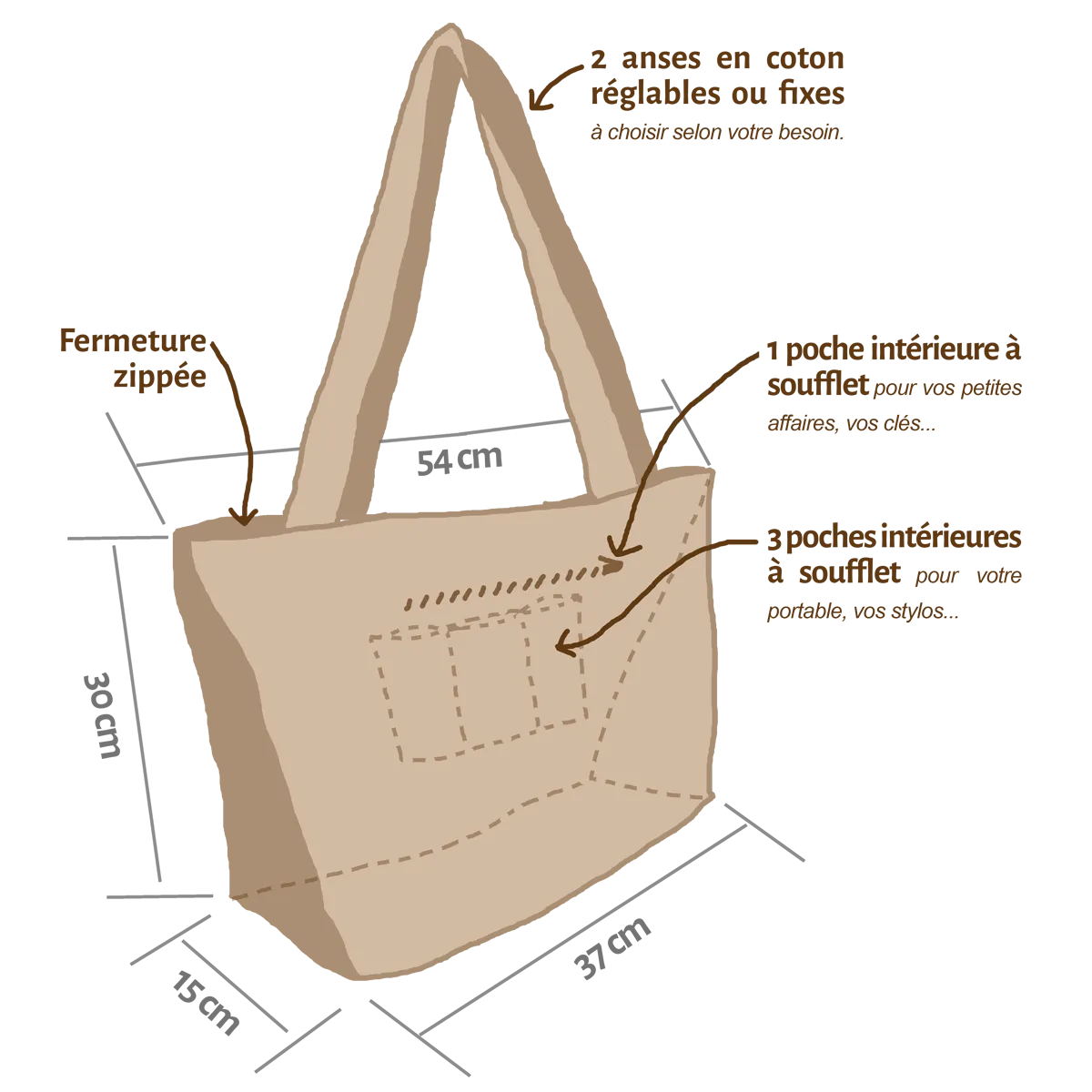 SAC WEEKEND PERSONNALISABLE - VOYAGE